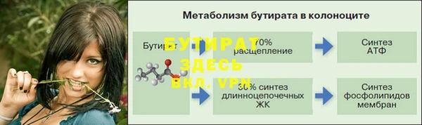 каннабис Заводоуковск